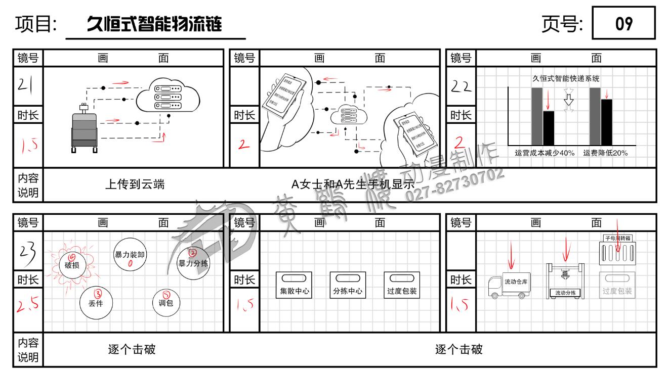 MG动画制作《久恒式智能物流链》动画分镜09.jpg