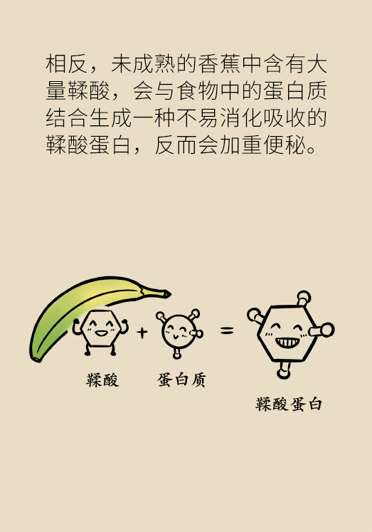 香蕉真的会缓解便秘吗？