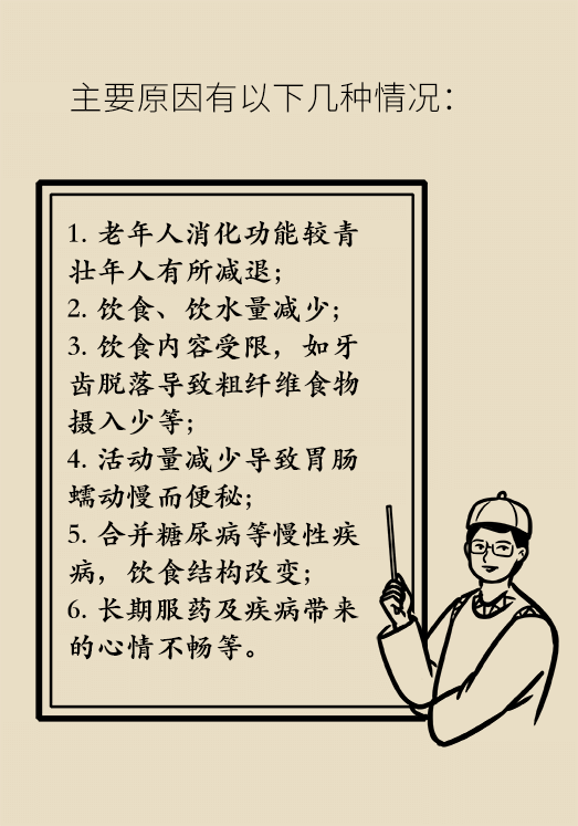 香蕉真的会缓解便秘吗？