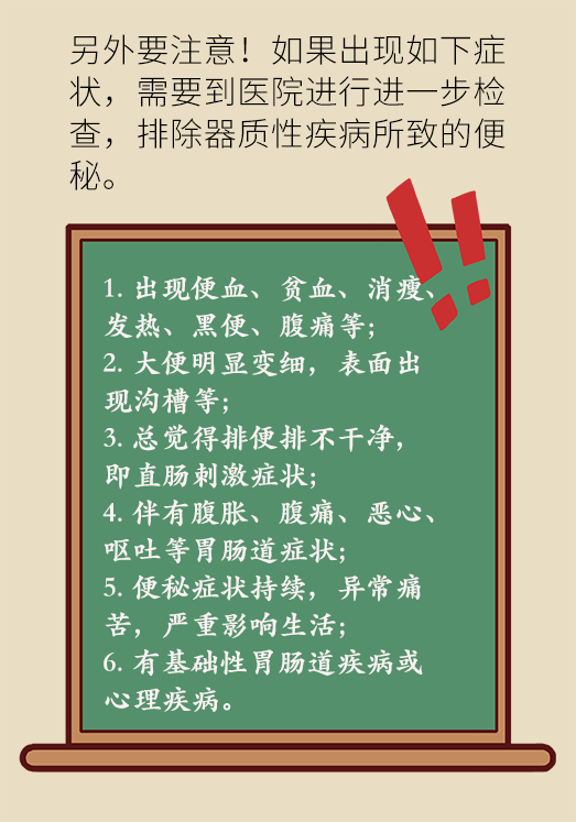 香蕉真的会缓解便秘吗？