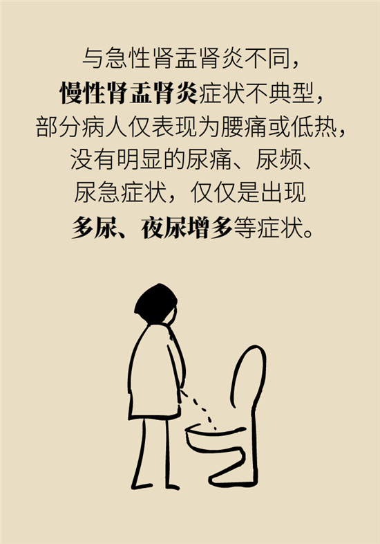 经常憋尿会得急性肾炎？