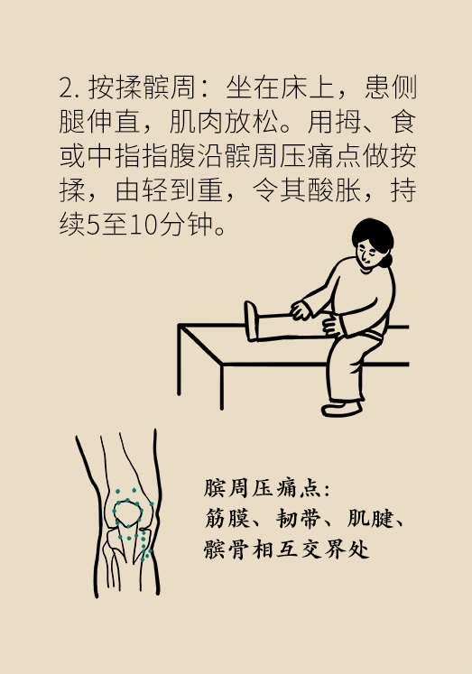 人老关节也会老吗？
