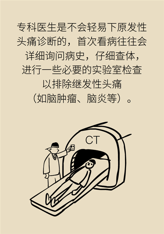 不能根治的头痛还需要看医生吗？小心自行用药导致恶化
