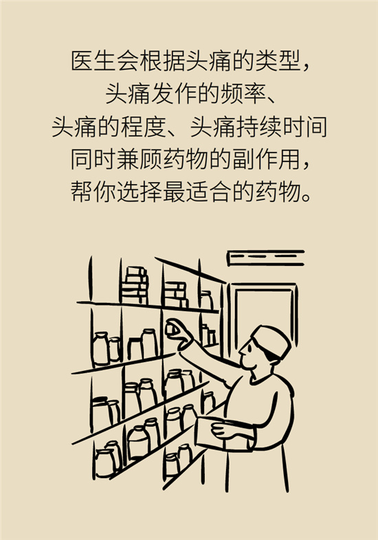 不能根治的头痛还需要看医生吗？小心自行用药导致恶化