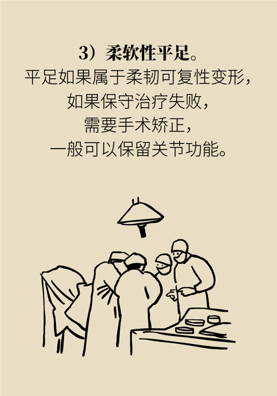走几百米路就疼得不行了?可能患上了平足症 走几百米路就疼得不行了?可能患上了平足症