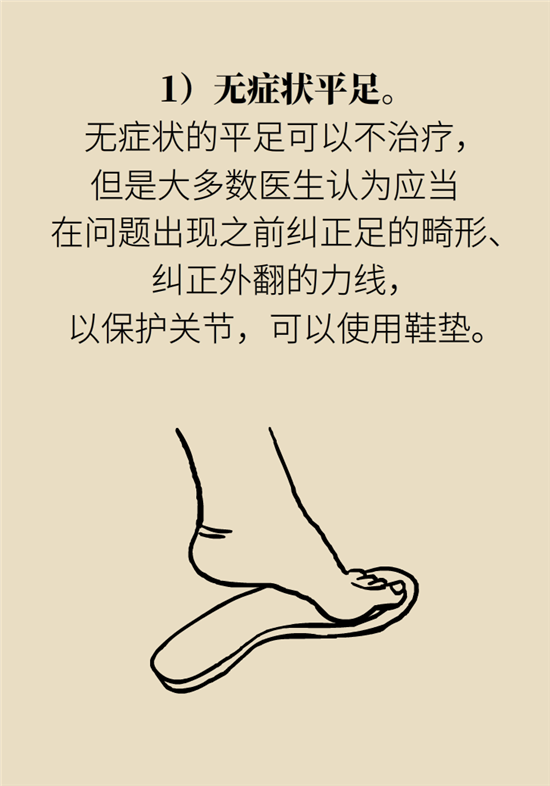 走几百米路就疼得不行了?可能患上了平足症 走几百米路就疼得不行了?可能患上了平足症