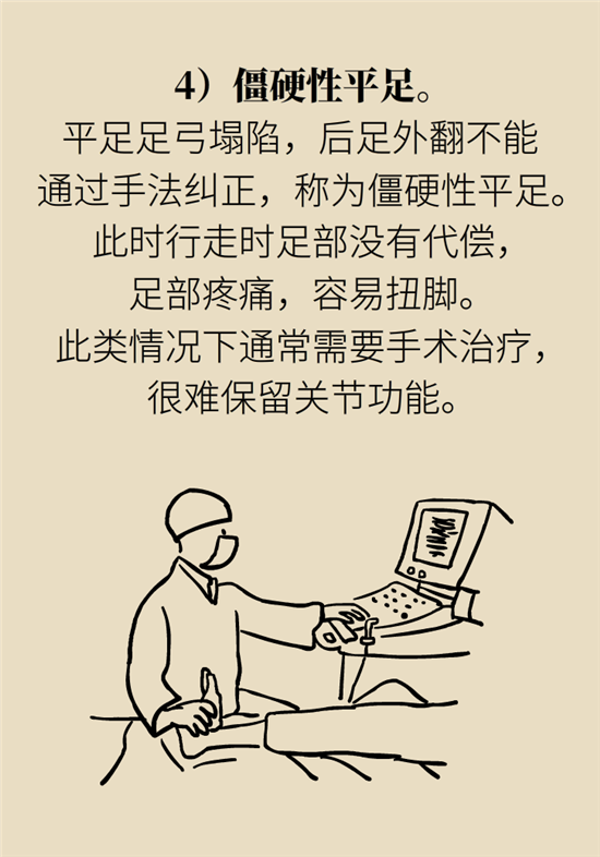 走几百米路就疼得不行了?可能患上了平足症 走几百米路就疼得不行了?可能患上了平足症