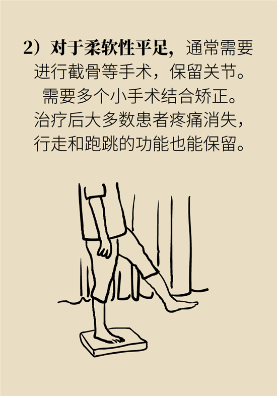 走几百米路就疼得不行了?可能患上了平足症 走几百米路就疼得不行了?可能患上了平足症