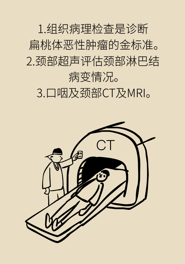 单侧扁桃体肿大更凶险！谨防恶性肿瘤
