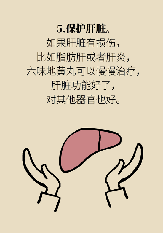 六味地黄丸 六味地黄丸科普