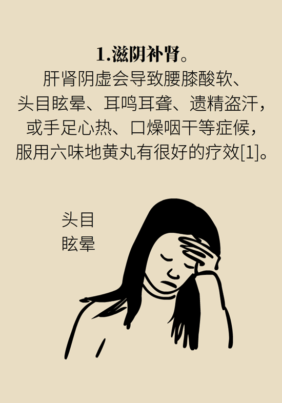 六味地黄丸 六味地黄丸科普