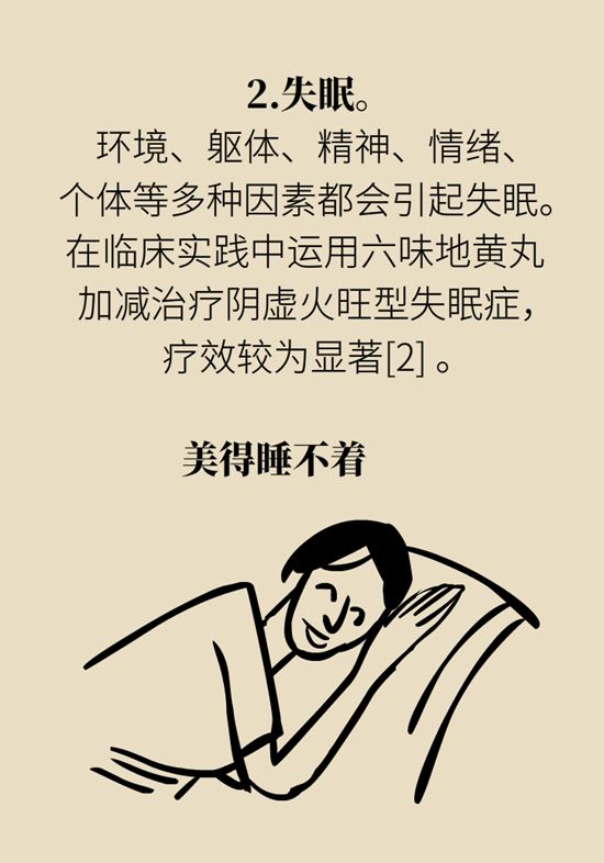 六味地黄丸 六味地黄丸科普