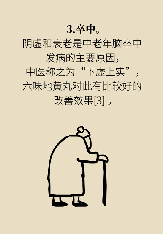 六味地黄丸 六味地黄丸科普
