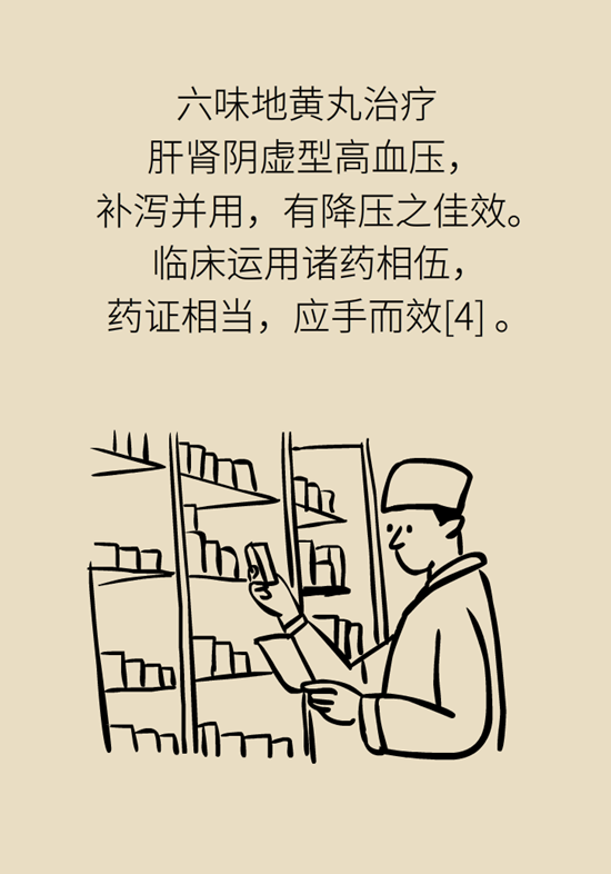 六味地黄丸 六味地黄丸科普