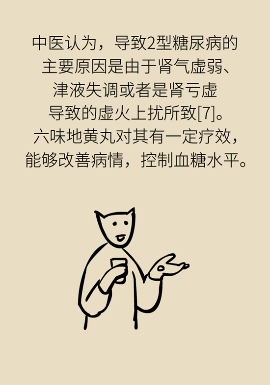 六味地黄丸 六味地黄丸科普