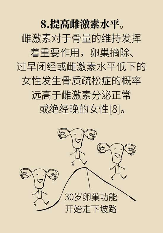 六味地黄丸 六味地黄丸科普