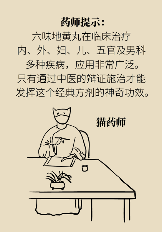 六味地黄丸 六味地黄丸科普