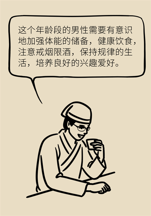体检科普