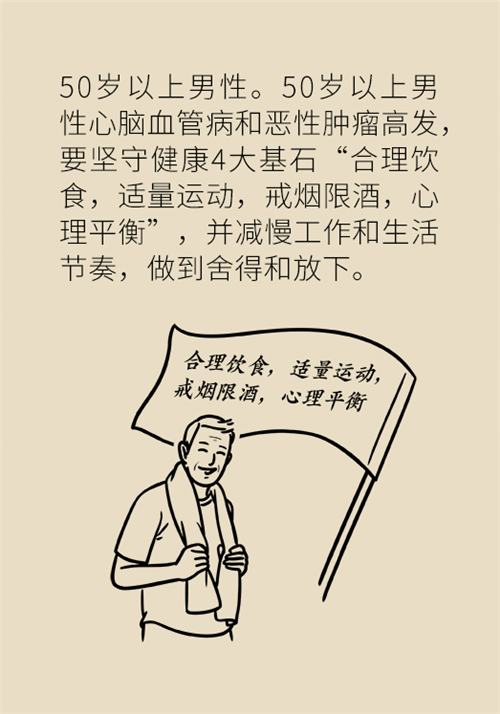 体检科普