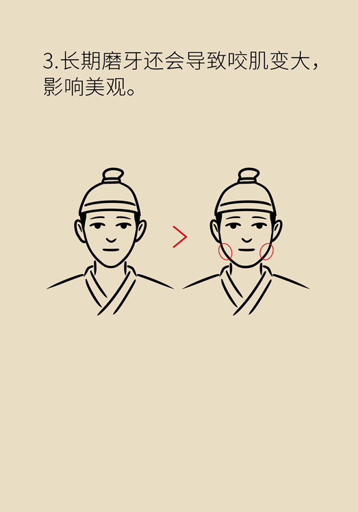 牙齿科普动漫 磨牙
