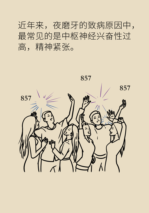 牙齿科普动漫 磨牙