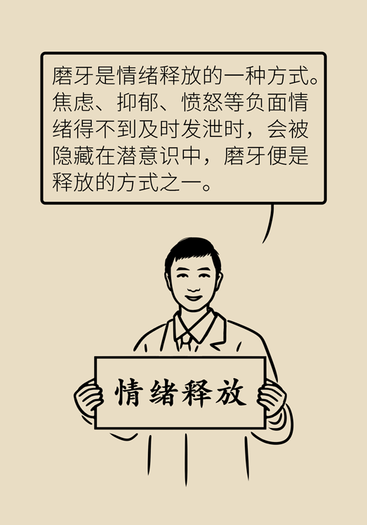 牙齿科普动漫 磨牙