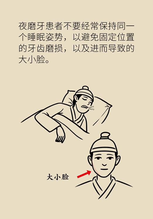 牙齿科普动漫 磨牙