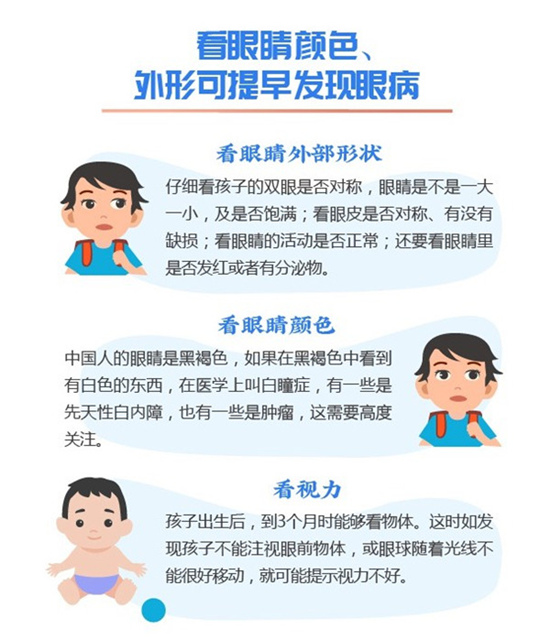如何减轻近视危害