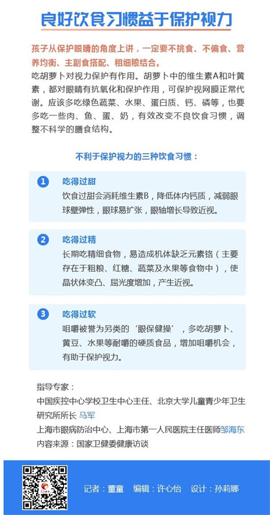 如何减轻近视危害