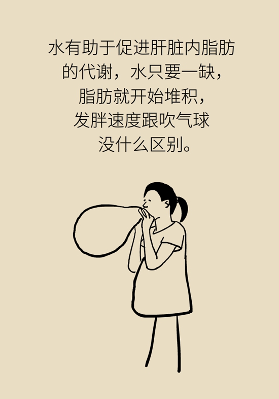 减肥科普动漫制作 减肥科普动漫制作