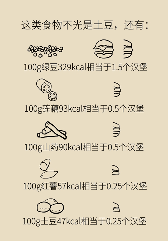 减肥科普动漫制作 减肥科普动漫制作