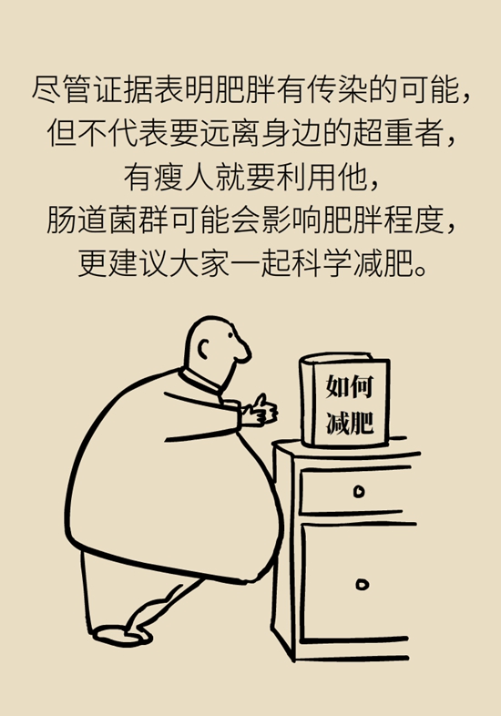 减肥科普动漫制作 减肥科普动漫制作