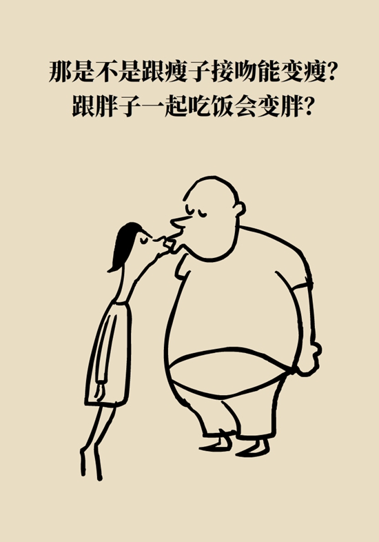 减肥科普动漫制作 减肥科普动漫制作