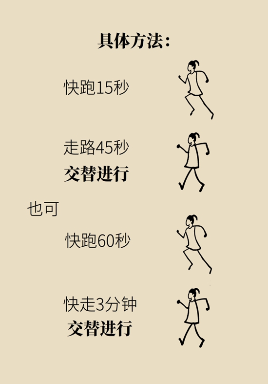 减肥科普动漫制作 减肥科普动漫制作