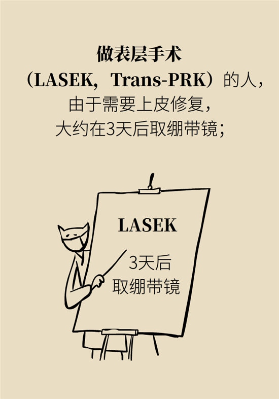 近视科普动漫制作 近视