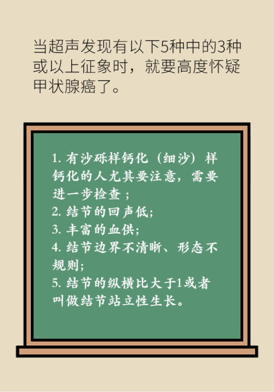 甲状腺结节离癌有多远 甲状腺科普动漫制作