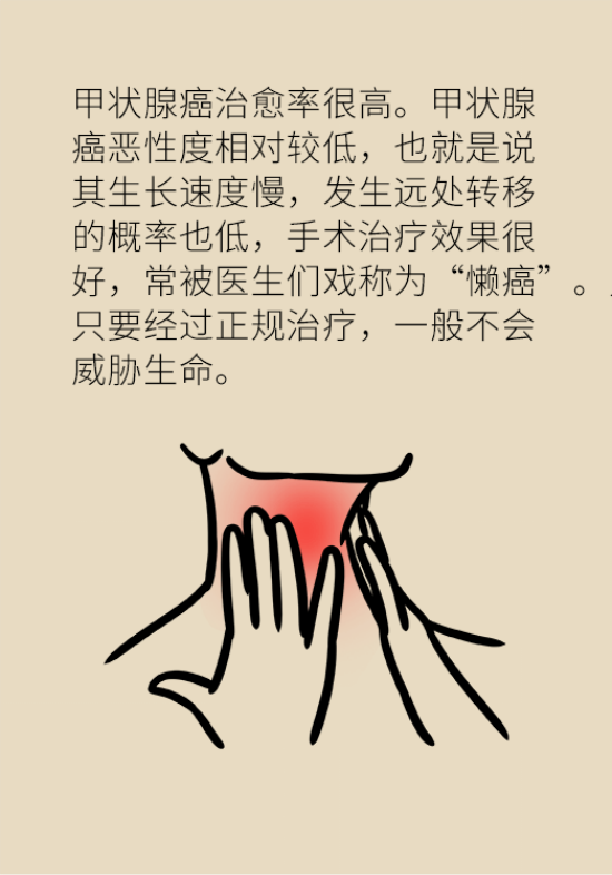 甲状腺结节离癌有多远 甲状腺科普动漫制作