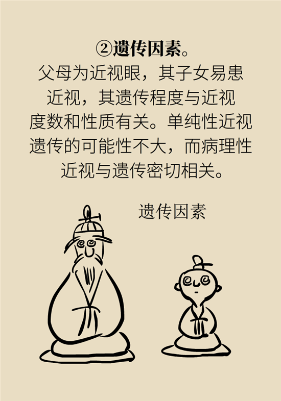 近视科普动漫制作 近视科普动漫制作
