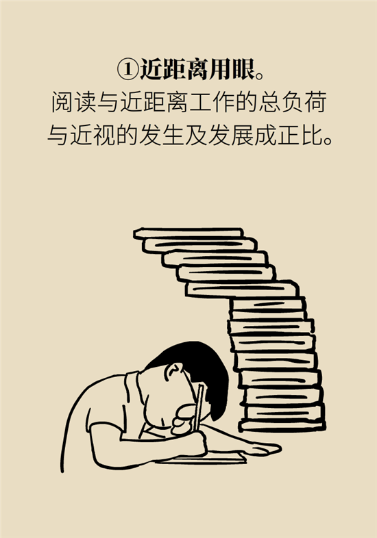 近视科普动漫制作 近视科普动漫制作