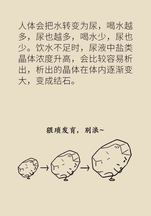 结石科普动漫制作 结石科普动漫制作