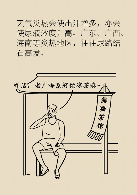 结石科普动漫制作 结石科普动漫制作