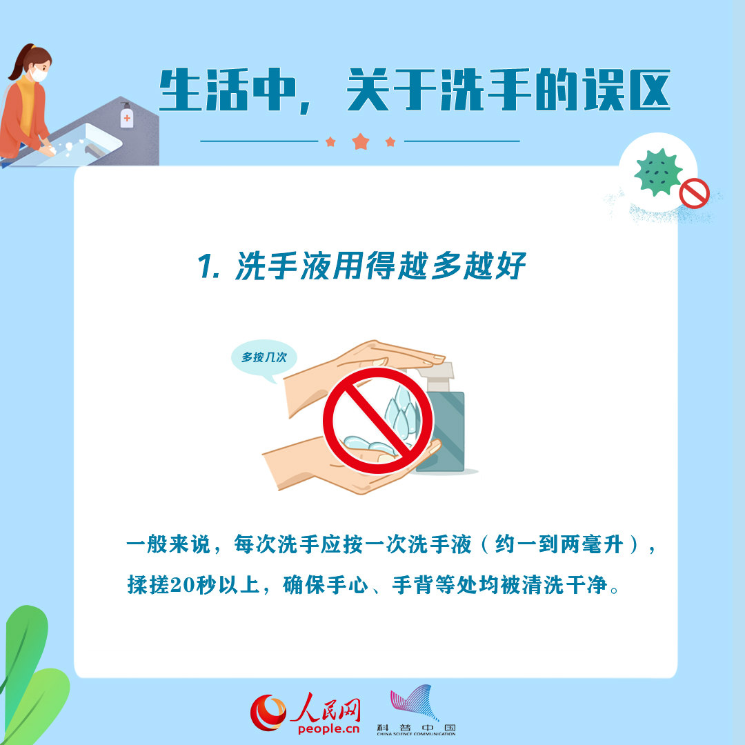 洗手科普动漫 新冠病毒科普