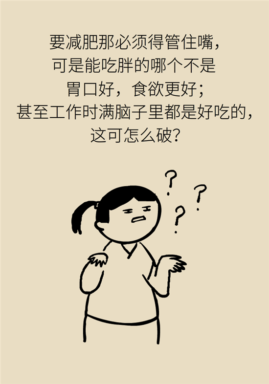 减肥进餐顺序 减肥科普制作动漫