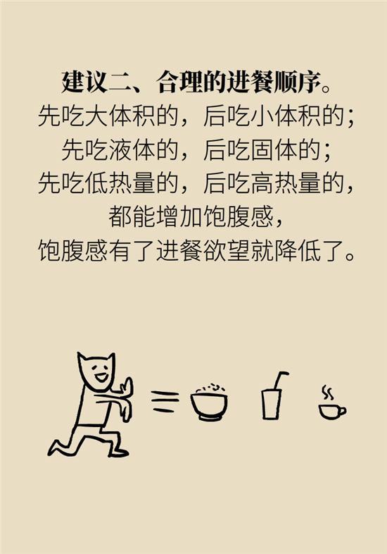 减肥进餐顺序 减肥科普制作动漫