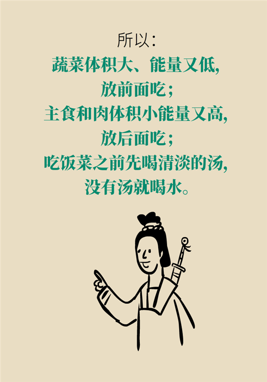 减肥进餐顺序 减肥科普制作动漫