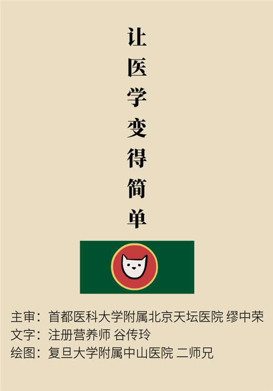 减肥进餐顺序 减肥科普制作动漫