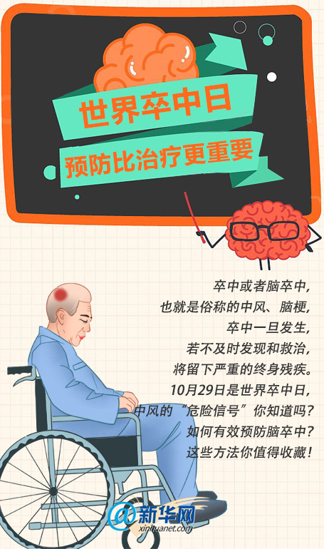 脑卒中 脑卒中科普动漫制作
