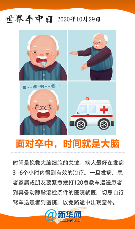 脑卒中 脑卒中科普动漫制作