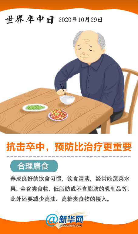 脑卒中 脑卒中科普动漫制作