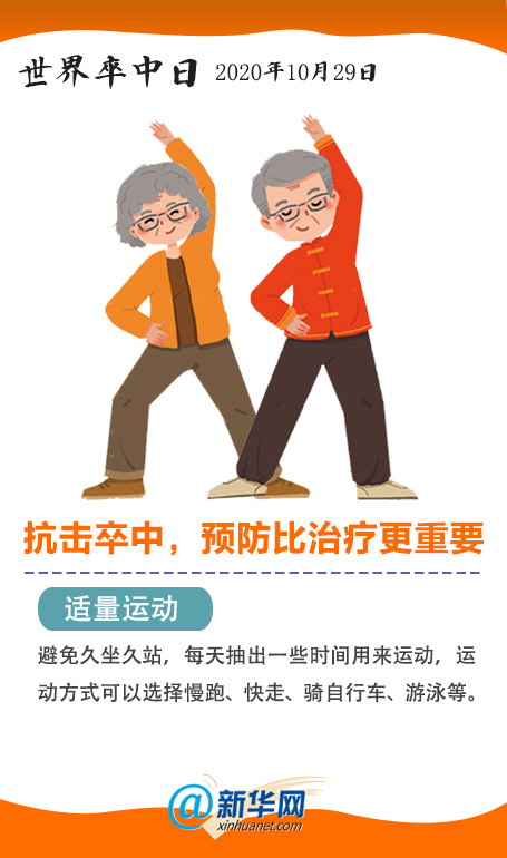脑卒中 脑卒中科普动漫制作
